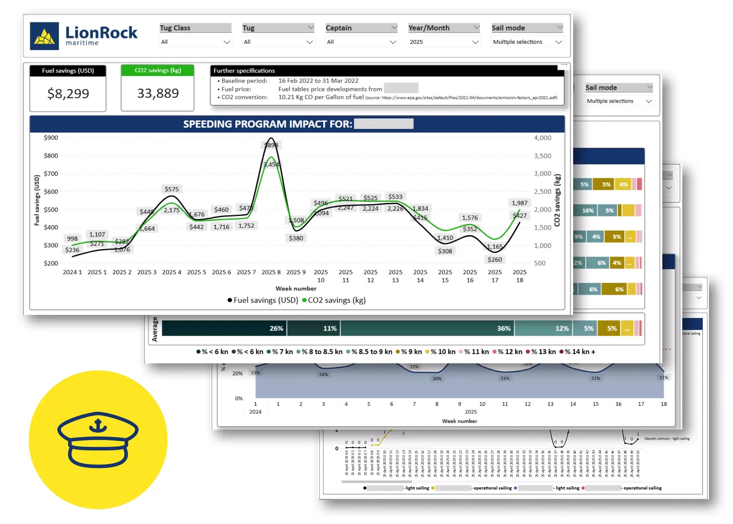 1_1 Speed Monitoring Dashboard - PowerCaptain - LionRock Maritime Resource