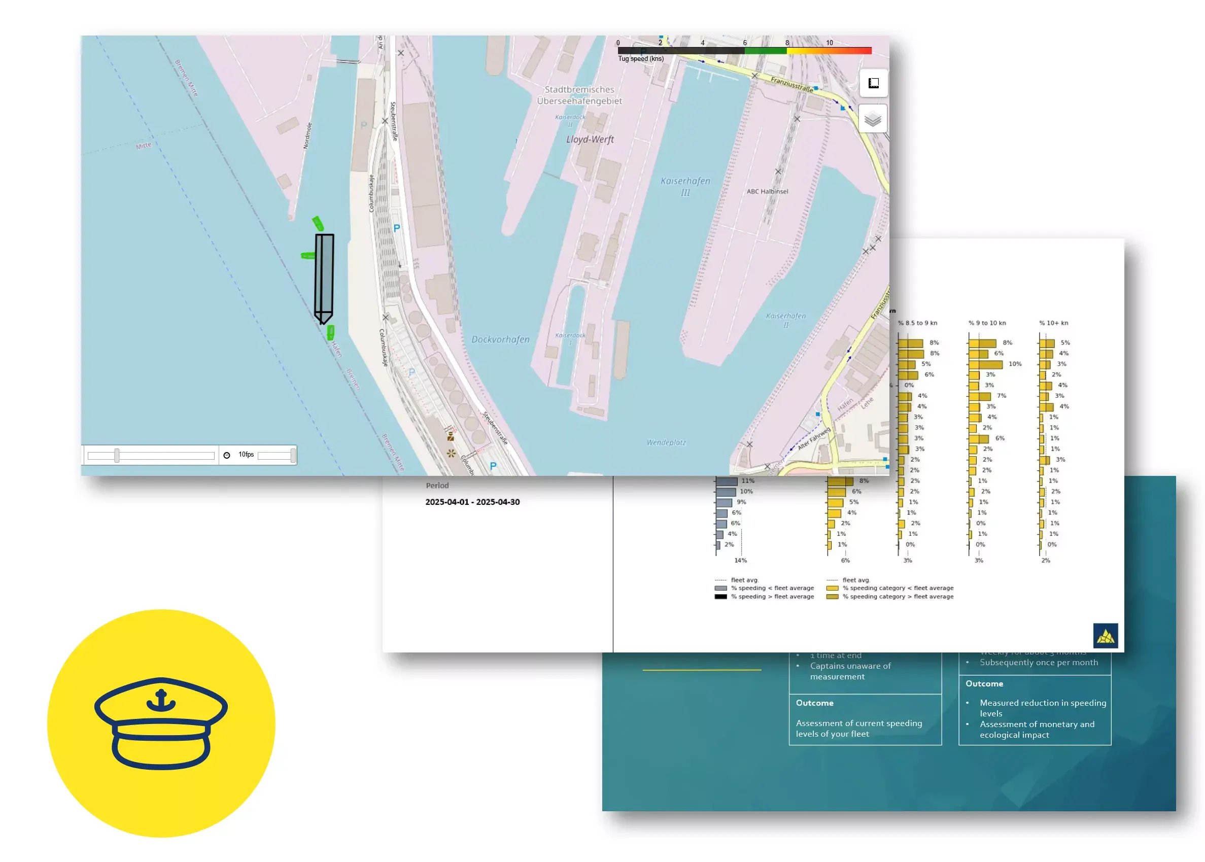 Performance Feedback Tool - PowerCaptain - LionRock Maritime Resource