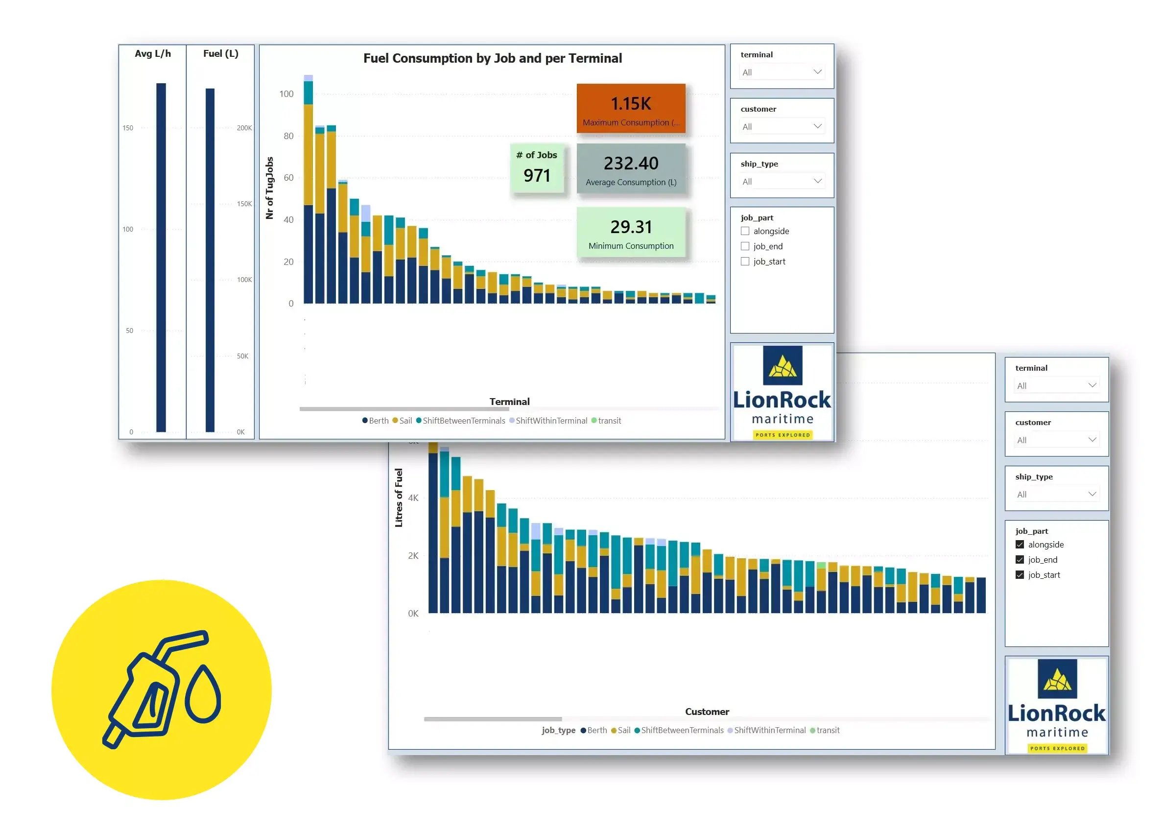 4_1 Fuel Pricing Tool Dashboard - FuelExplorer - LionRock Maritime Resource