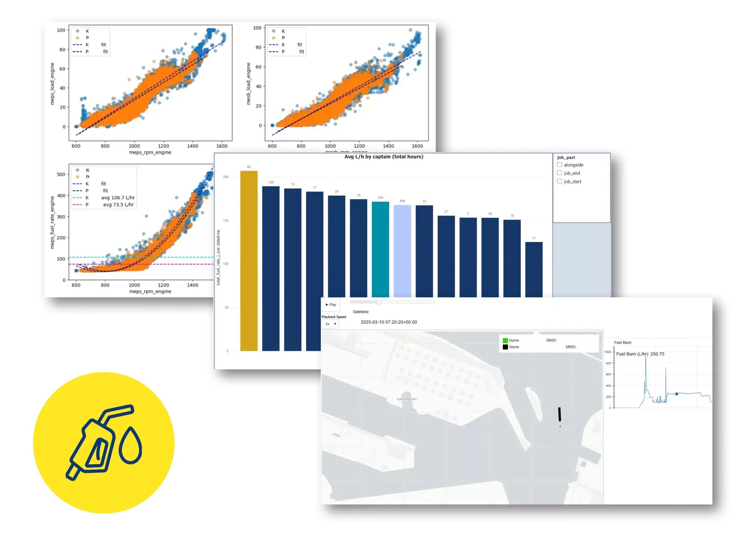 4_2 Captain Fuel Index - FuelExplorer - LionRock Maritime Resource